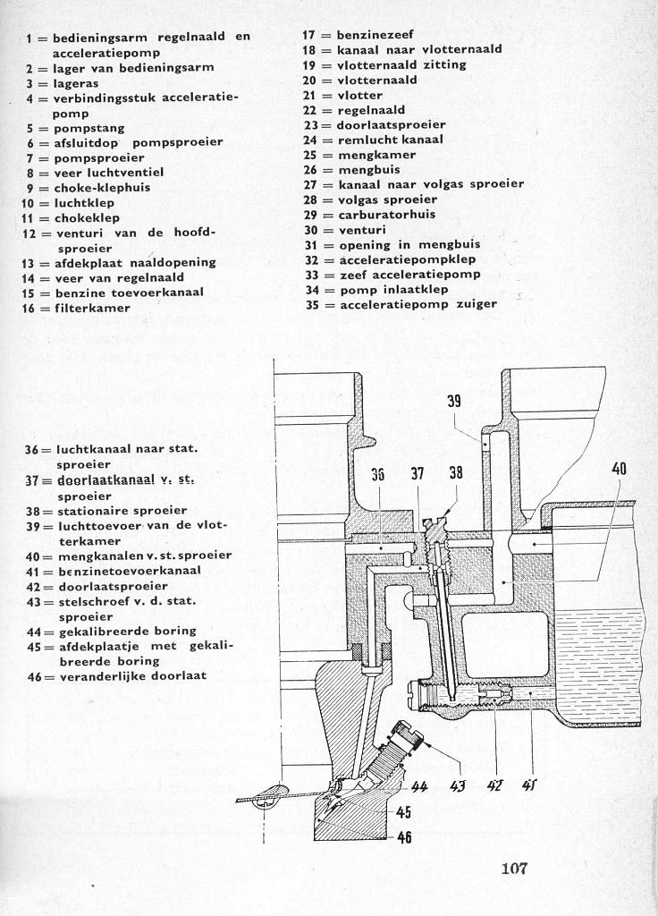 P107 carburateur.JPG